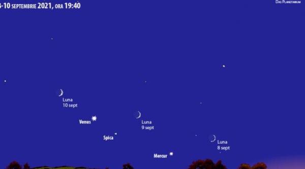 ce planete se pot observa pe cer in septembrie spectacol