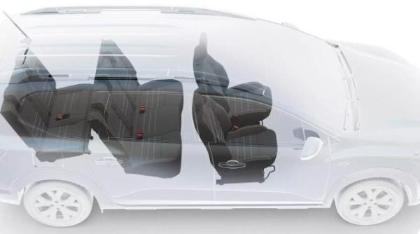 dacia a lansat modelul jogger o masina de familie cu pana la 7 locuri