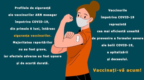 expertii din sua reconfirma  vaccinurile impotriva covid 19 sunt sigure si eficiente