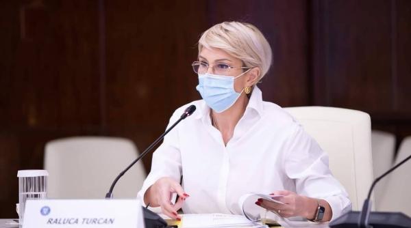 de ce a anuntat acum raluca turcan ministrul muncii ca nu mai sunt bani pentru pensii si alocatii surse pnl