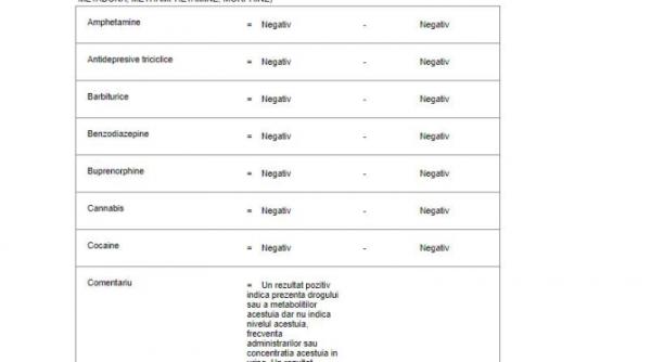 dide astazi acuzat ca e traficant a fost singurul protestatar care a acceptat provocarea lui badea rezultatul testului privind consumul de droguri