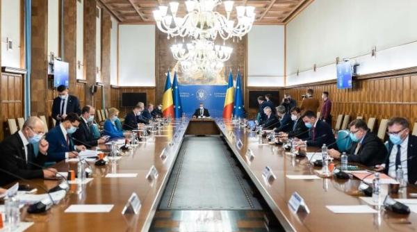 guvernul ciuca luat la rost de ciuvica ministrii si premierul analiza taioasa nu e prea ok asa dupa un an de civilie