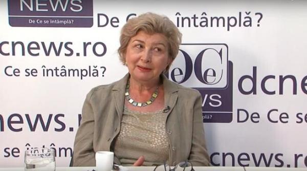 istoricul lavinia betea dezvaluiri despre nicolae ceausescu interviu dcnews