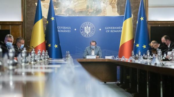 cum a lasat citu guvernarea deficit in scadere cresteri de investitii venituri mai mari la buget