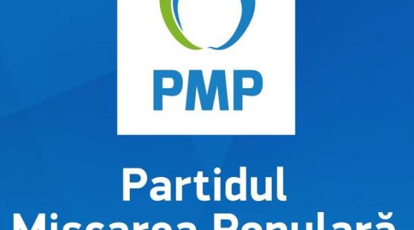pmp ingrijorat de rata somajului propuneri de masuri fiscal bugetare care sa sustina tinerii