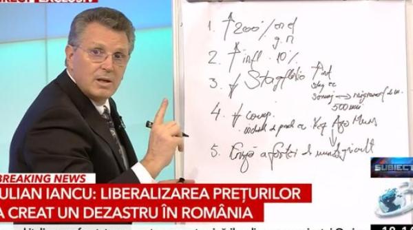 iulian iancu avertisment crunt pentru 2022 pe 1 aprilie se va produce un soc dumitrescu surprins fix cand e ziua pacalelii apare stagflatia