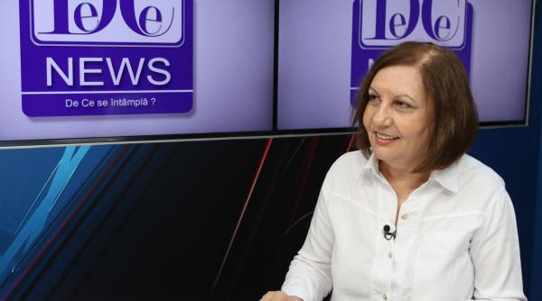 elena mateescu proiecte pana in 2023 detectia fulgerelor statii meteorologice cu senzori de ultima generatie