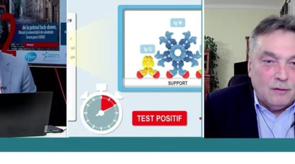 dr laszlo atilla scoate cifrele dupa doi ani nu ajunsesem niciodata la asta problema de raportare sper sa clarifice odata pentru totdeauna