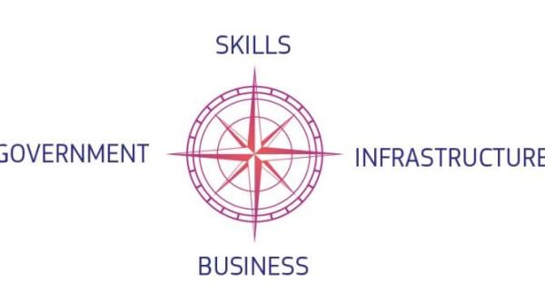 romanii pe ultimul loc in ue la competentele digitale de baza