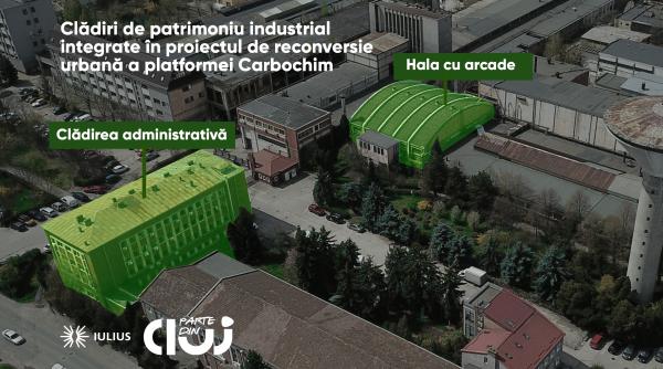 centrul cultural clujean si grupul iulius parteneriat pentru crearea unui centru cultural dedicat artelor spectacolului la cluj napoca