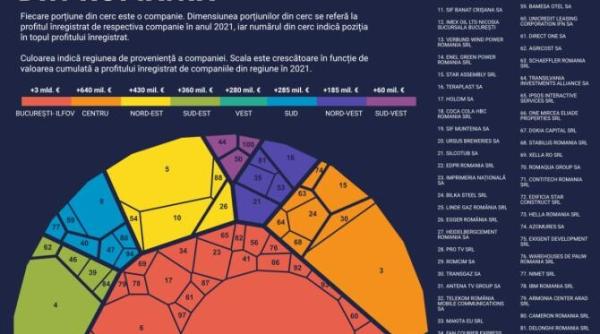 fngcimm e cea mai profitabila companie din sectorul financiar bancar detinuta 100prc de statul roman plasandu se pe locul 58 in top 100 cele mai profitabile companii din romania
