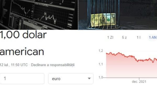 euro la paritate cu dolarul cum e afectata romania adrian negrescu bnr nu va putea tine la nesfarsit leul la acest nivel