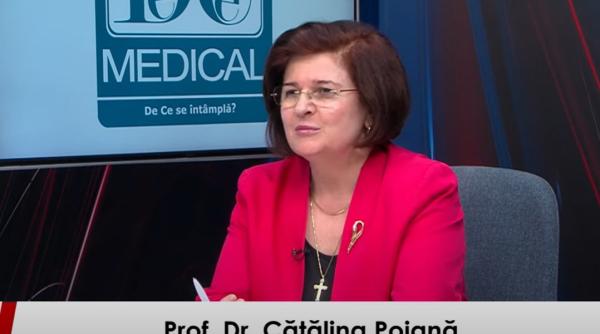 umf carol davila ajunge pe litoralul romanesc screening oferit de 26 de medici dermatologi si endocrinologi