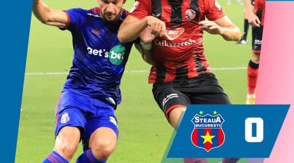 csa steaua umilita de csikszereda in ghencea ros albastrii au luat 4 goluri ce spun antrenorii