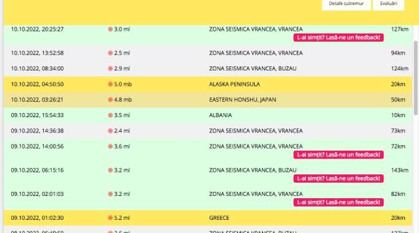 val de cutremure in romania in ultimele zile