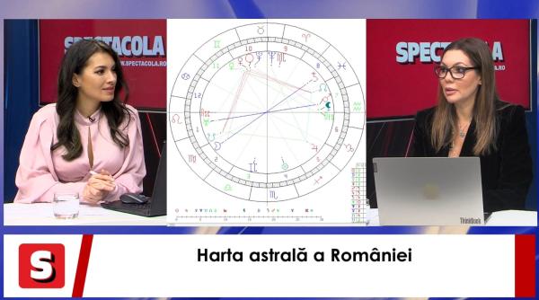 harta astrala a romaniei sanda ionescu la interviurile spectacola si dc news