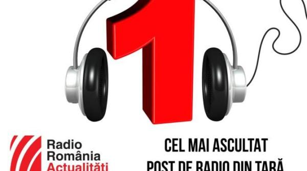 radio romania actualitati cel mai ascultat radio din tara