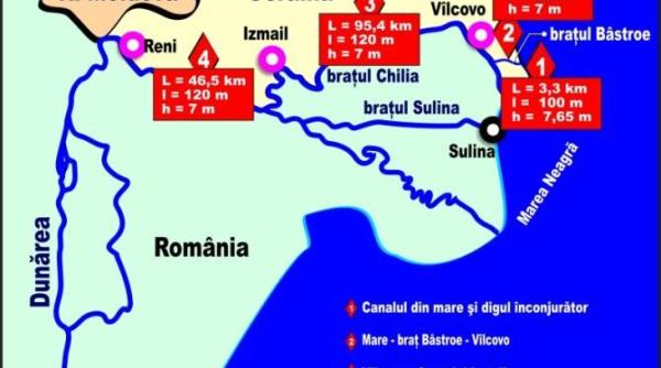 adancimea de navigare pe canalul bastroe a crescut de la 3 9 la 6 5 metri anunta ministerul ucrainean al infrastructurii