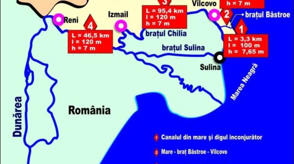dragari pe bastroe din punct de vedere militar utilitatea canalului bastroe egala cu zero se afla in ucraina si e posibil sa fie atacat cu rachete din marea neagra in orice zi