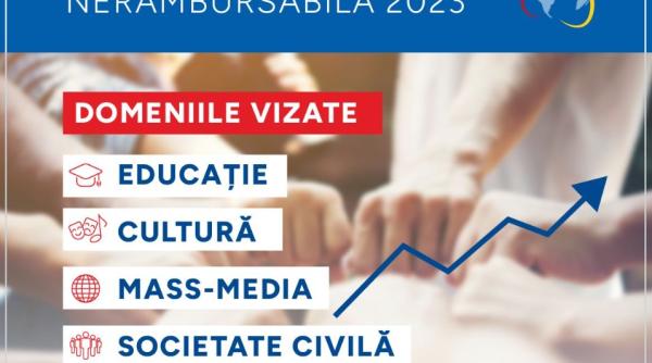 finantari nerambursabile a fost deschisa sesiunea de depunere a proiectelor de finantare pentru romanii din afara granitelor