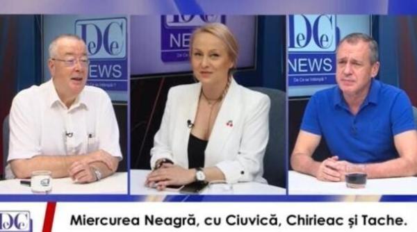 miercurea neagra analiza politica a saptamanii