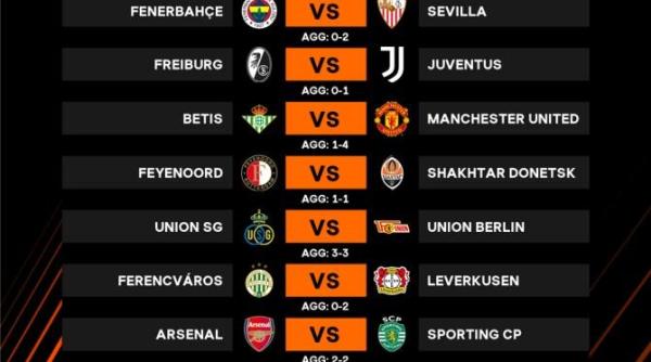 europa league optimi de finala rezultate finale arsenal eliminata la penalty uri manchester united si juventus merg mai departe