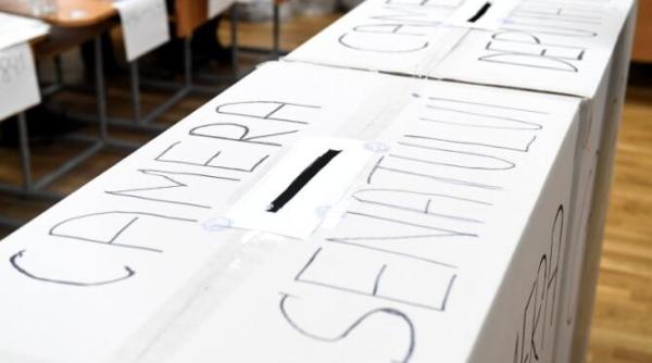 se duce romania spre anticipate chirieac este o perdea de fum sa se acopere dezastrele sa ne tina ocupati sa ne mai deruteze