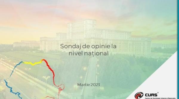 sondaj curs martie 2023 partidele coalitiei in scadere fata de ianuarie
