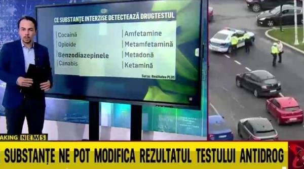 ce sunt medicamentele luate de ana morodan si cum pot afecta capacitatea de a conduce ce alte substante pot modifica rezultatul testului