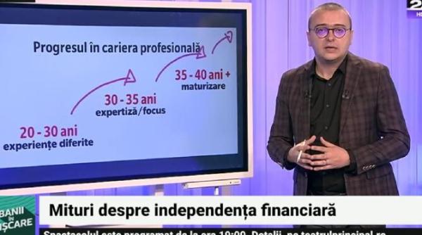 iancu guda cauta un loc de munca sigur stabil si o sa fii si independent financiar este fals