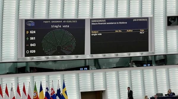 asistenta macro financiara pentru republica moldova majorata cu 145 de milioane de euro eugen tomac pmp decizia a fost adoptata