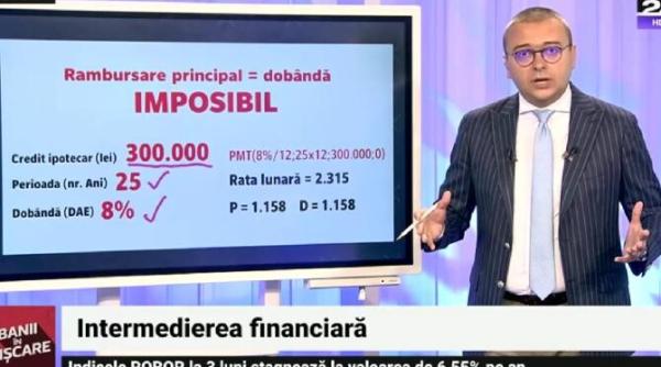 dobanda si principalul intr o rata la un credit imobiliar nu pot fi egale iancu guda a explicat de ce aceasta teza nu se sustine matematic