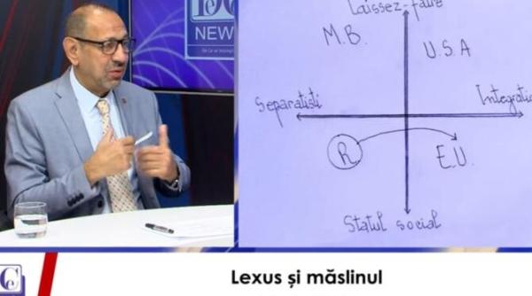 simboluri ale progresului si convietuirii in grup prof puiu despre lexus si maslinul video