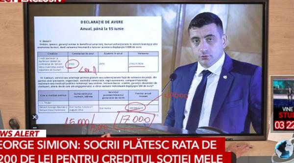 george simion si a explicat declaratia de avere 3000 lei pe luna pe chirie si intretinere bani decontati de stat cat cheltuie simion si sotia sa pe luna