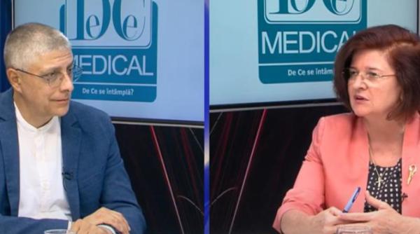 alunite cancer de piele sindrom metabolic obezitate catalina poiana la dc news si dc medical