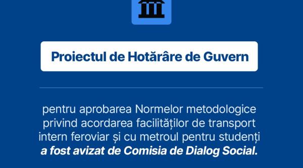ministerul educatiei anunta sedinta de guvern pentru aprobarea normelor metodologice privind transportul studentilor