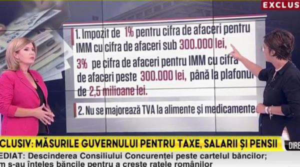 masurile fiscale pregatite de guvern elena cristian anunta dezastrul lucrurile ar trebui facute de oameni care au taiat o factura in viata lor si care au platit macar un salariu