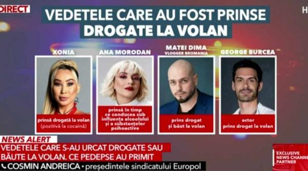 lista vedetelor din romania care au fost prinse drogate la volan