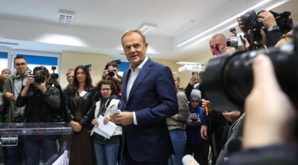 alegeri polonia 15 octombrie 2023 victorie pentru opozitia pro ue sondaje