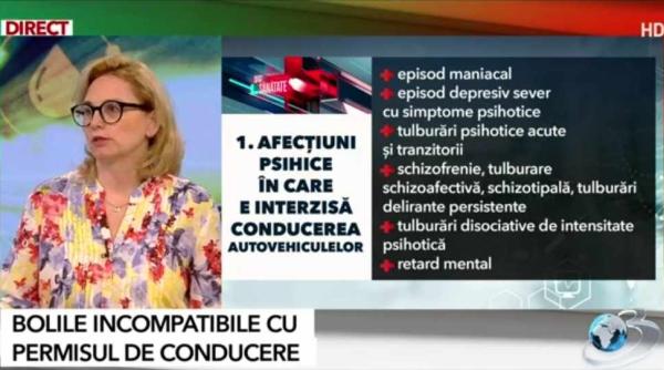 lista bolilor incompatibile cu permisul de conducere nu ai voie la volan in aceste cazuri foto in articol