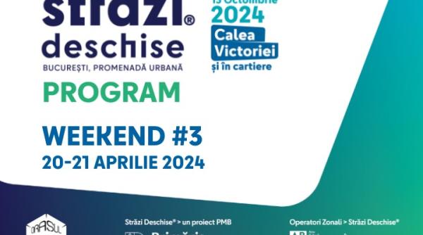 in weekendul 20 21 aprilie 2024 strazi deschise bucuresti promenada urbana activeaza o noua zona a capitalei