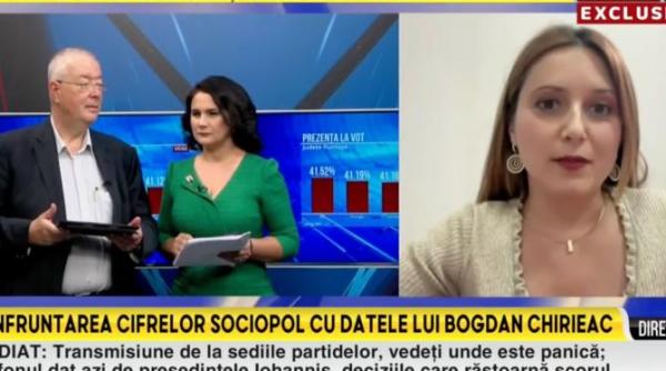 cu cine voteaza milionul de tineri romani pentru prima data madalina hideg argument explica ce partide au reusit sa le castige votul