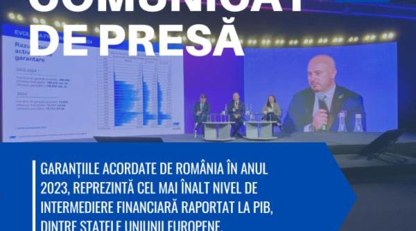 garantiile acordate de romania in anul 2023 reprezinta cel mai inalt nivel de intermediere financiara raportat la pib dintre statele uniunii europene