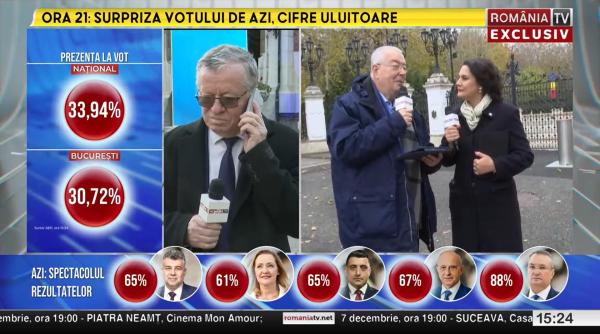 bogdan chirieac simona gheorghe replici savuroase la poarta lui iohannis el a avut o zi de vizita zece zile de calatorie si nici nu i a rupt nimeni poarta