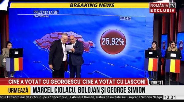 cum arata pana acum cifrele sociopol pentru parlamentare bogdan chirieac diaspora are un rol minuscul azi niels schnecker daca astea se duc inspre 40prc nu mai ai guvern