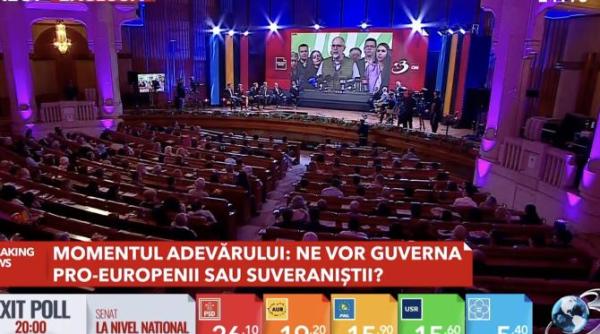 gadea dupa gestul fata de kelemen hunor nu va e rusine