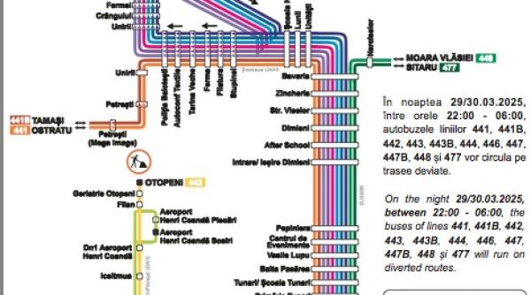 liniile regionale din nordul capitalei deviate de pe dn1 sambata noapte si duminica dimineata