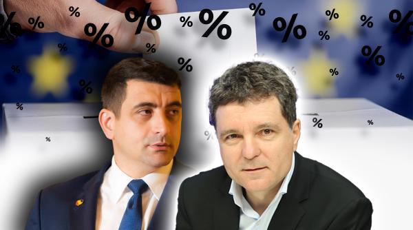 rezultatele turului 2 al alegerilor prezidentiale dupa analiza argument ora 21 00