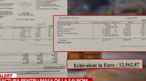 petrecere de peste 12 mii de euro la salrom dupa tragedia de la salina praid cum justifica directorul general cheltuilile miruta e inacceptabil