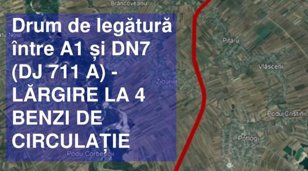 corneliu stefan o noua investitie in infrastructura judetului dambovita